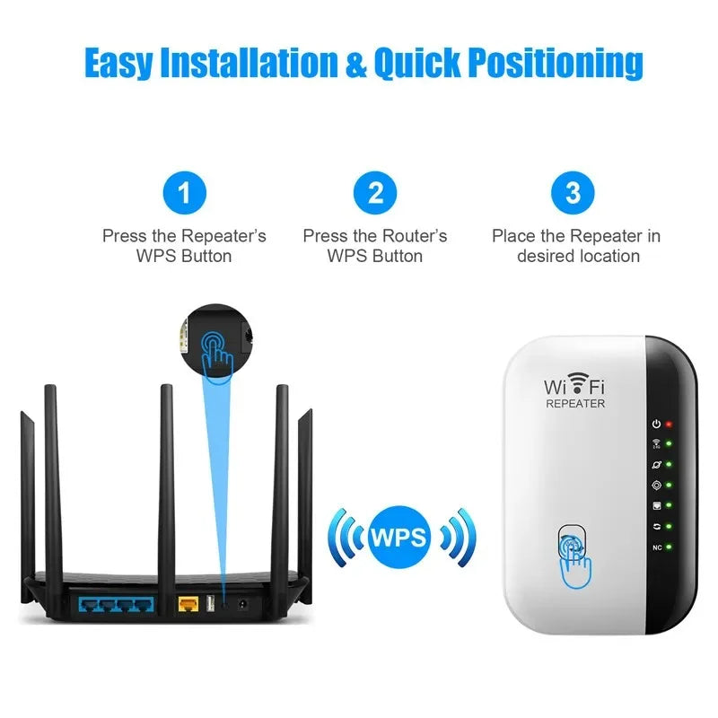300Mbps WIFI Wireless Repeater