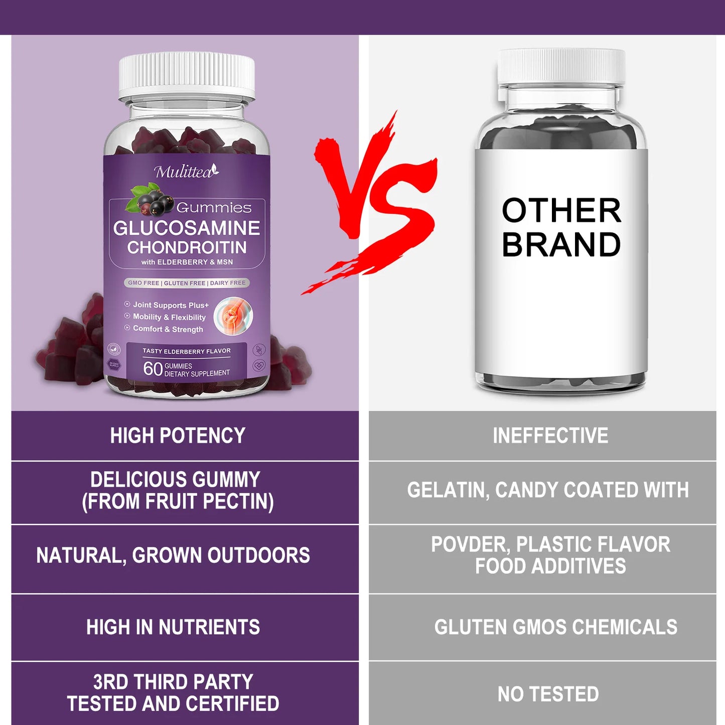 Antioxidant Immune Support Supplement for Adults