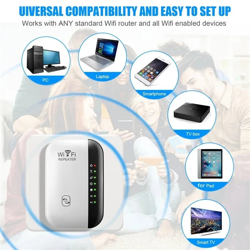300Mbps WIFI Wireless Repeater