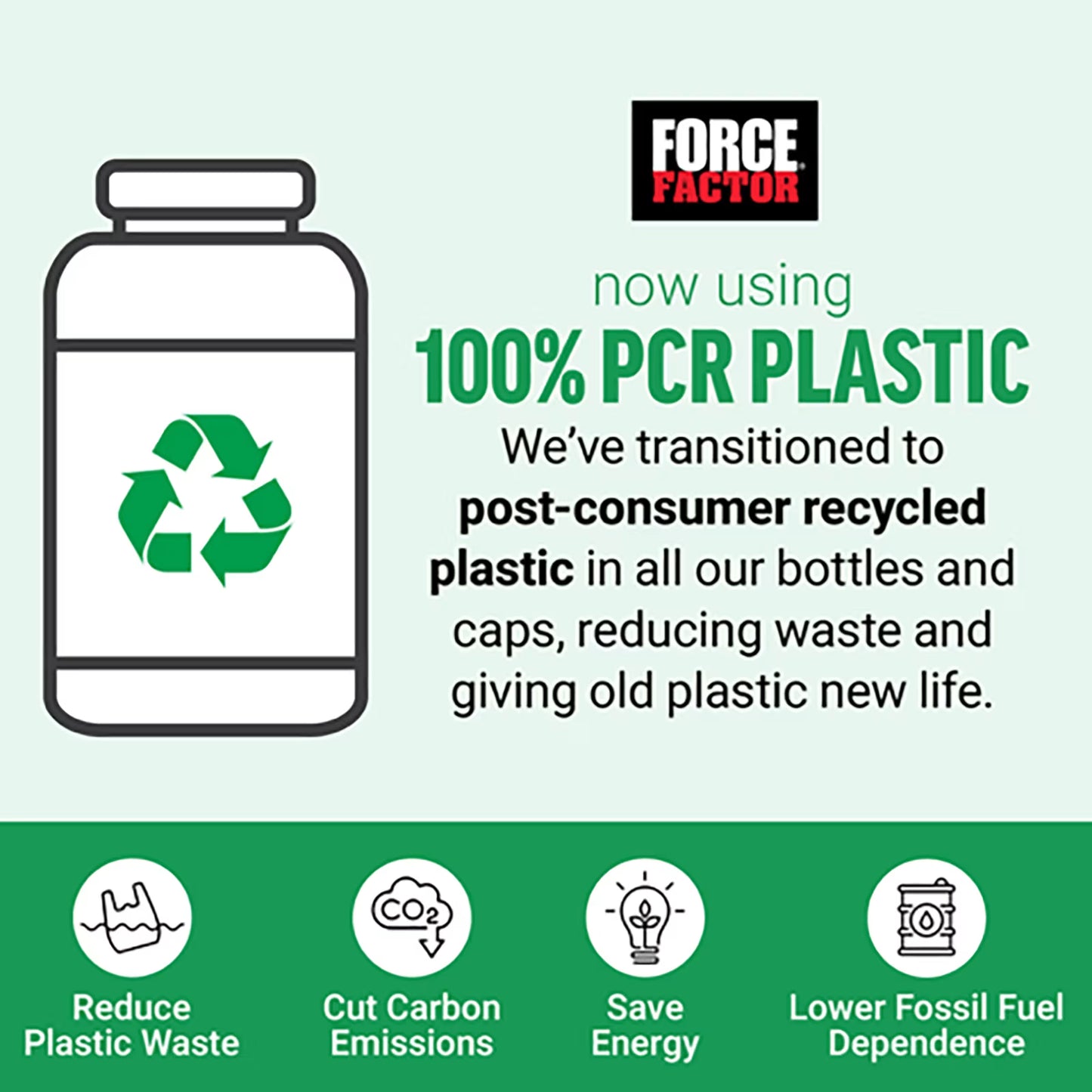 Force Factor, LeanFire®, 60 Vegetable Capsules