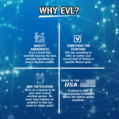 EVLution Nutrition, LeanMode, Stimulant Free Weight Loss Support, 150 Veggie Capsules