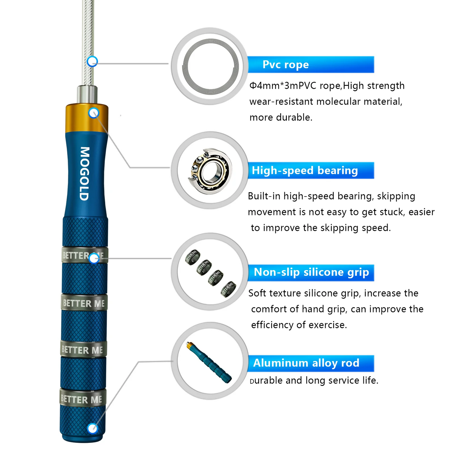 Speed Skipping Rope