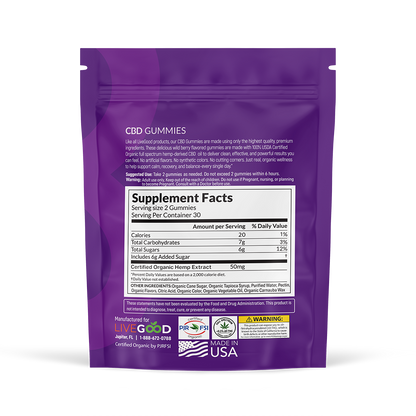 CBD Gummies