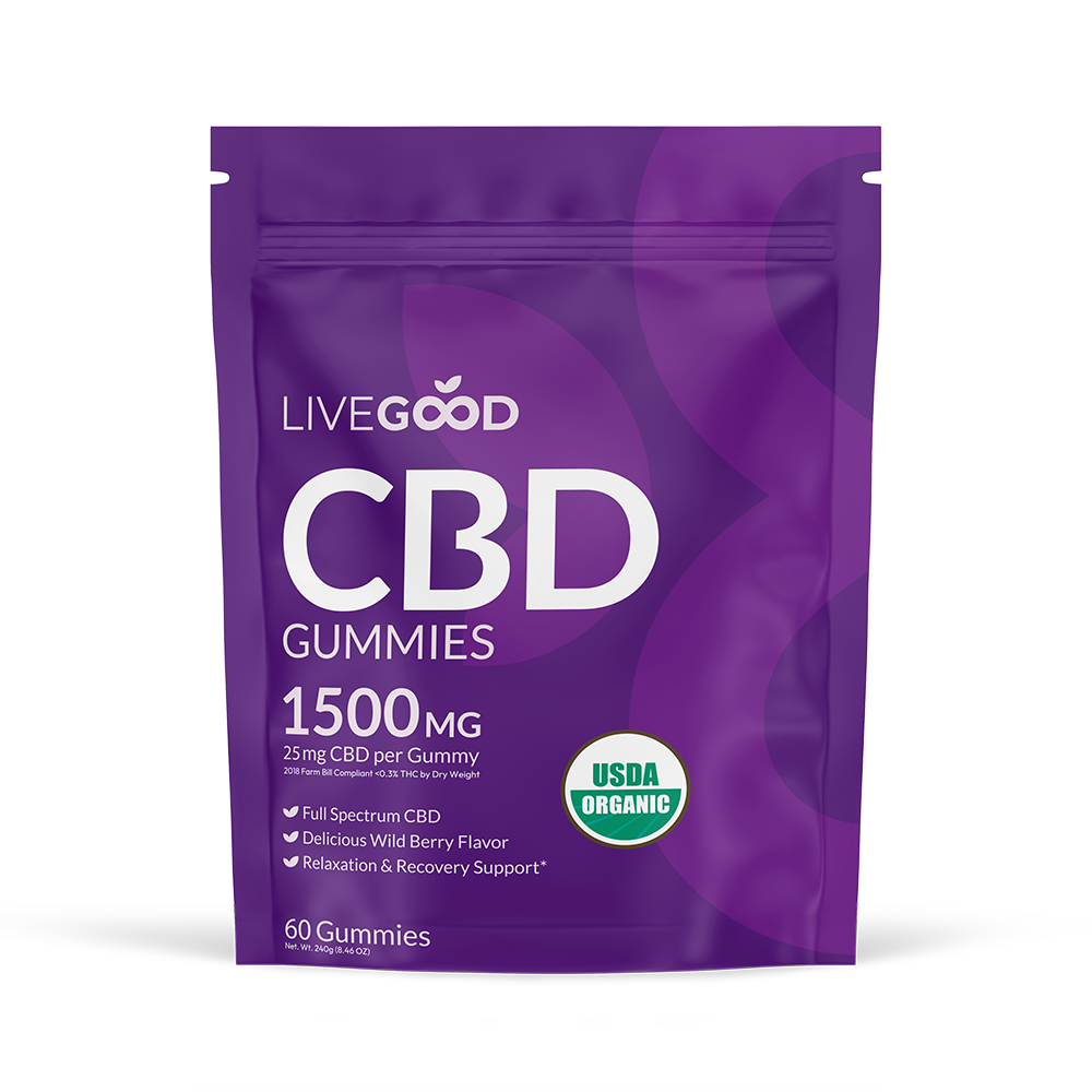 CBD Gummies