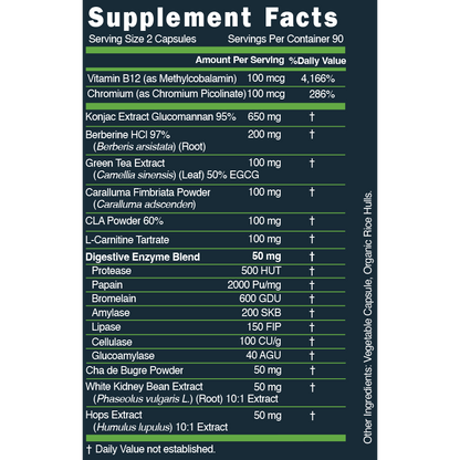 LEAN - Body Composition Improvement Formula